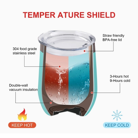 12 oz Stainless Steel Insulated Wine Tumblers- Set of 2 - Picture 5 of 7